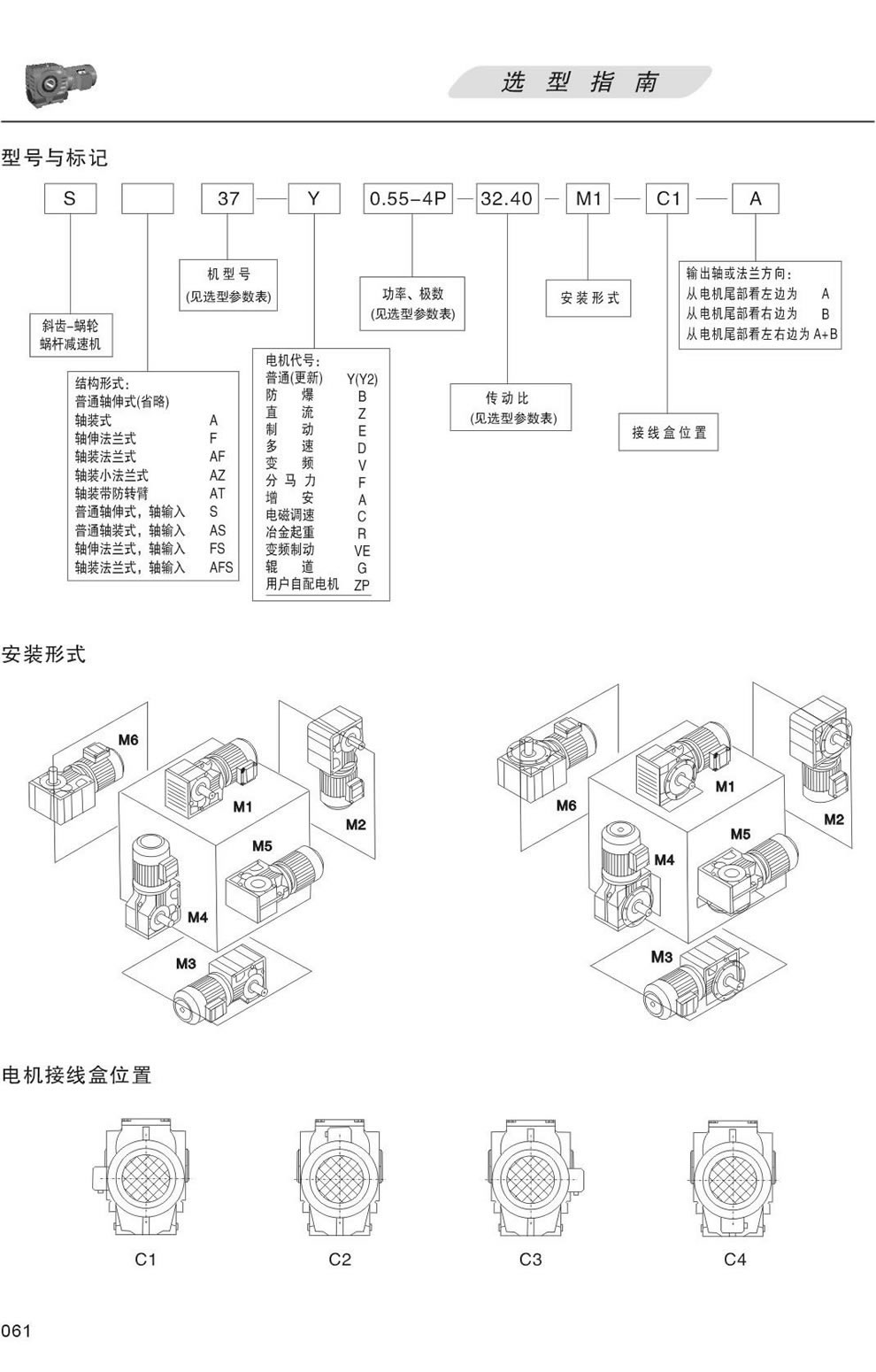 S系列減速機型号表示方法：S37-Y0.55-4P-32.40-M1-C1-A, 安裝形式M1，M2，M3，M4，M5，M6,接線盒位置C1，C2，C3，C4