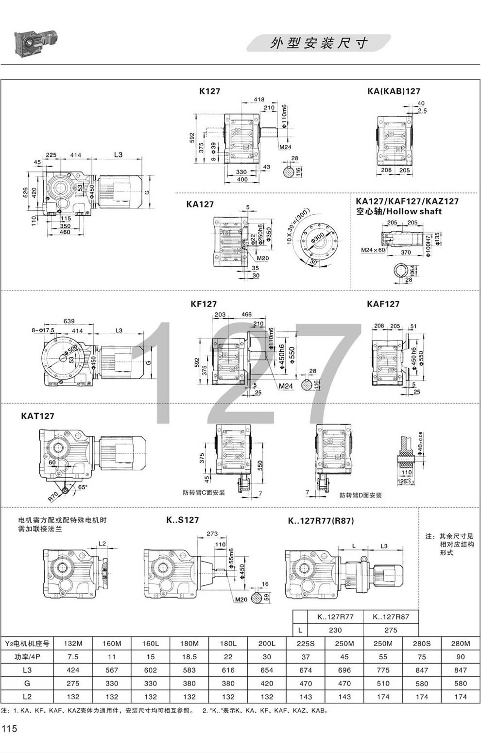 K系列螺旋錐齒輪減速機—K127 KA127 KAB127 KAZ127 KF127 KAF127 KAT127 KS127外形安裝尺寸圖