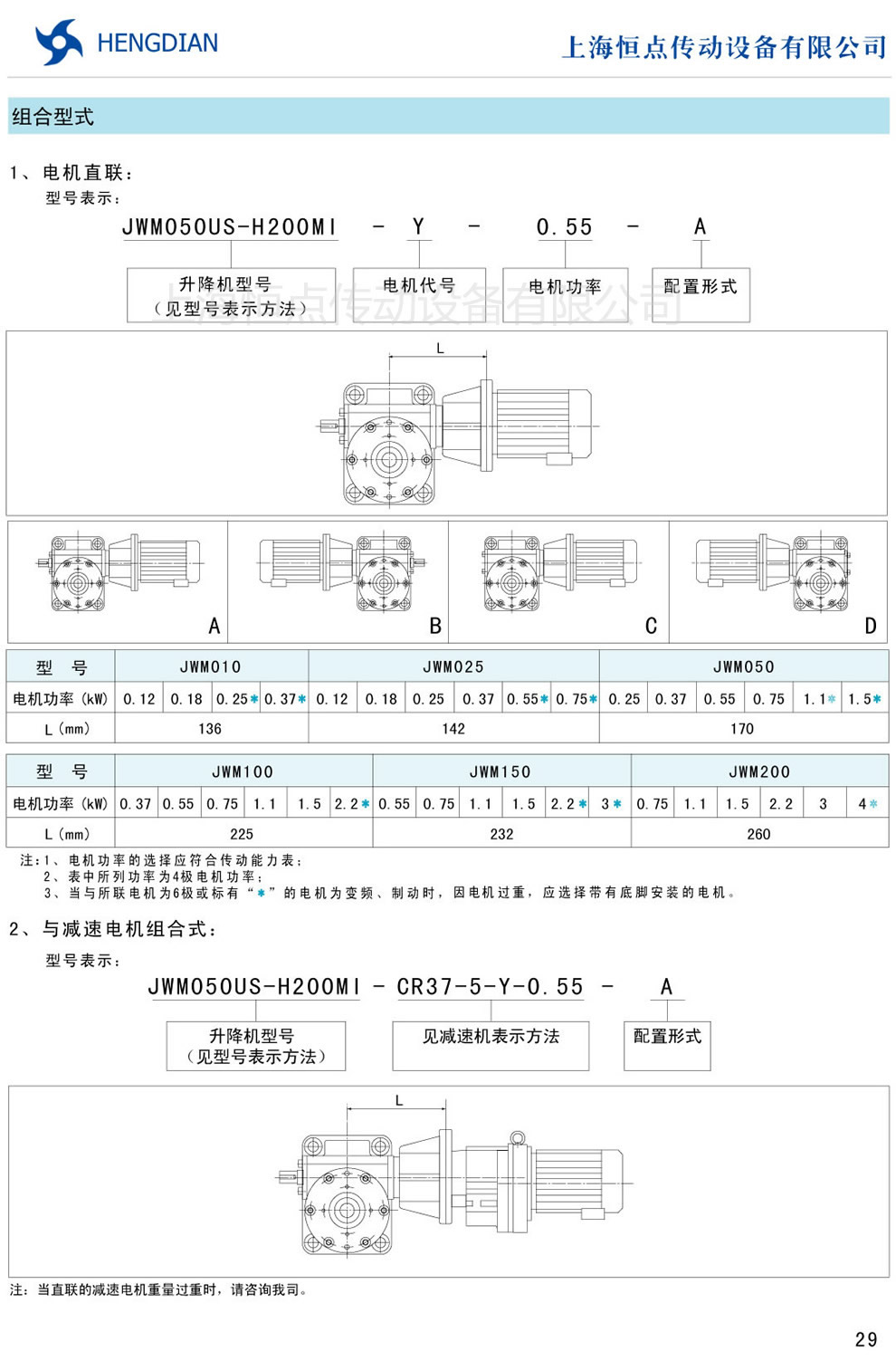 JWM螺旋升降機附件的確認