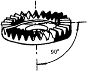 齒輪基本術語錐齒輪、準雙曲面齒輪及其齒輪副