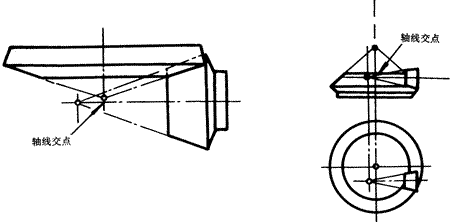齒輪基本術語錐齒輪、準雙曲面齒輪及其齒輪副