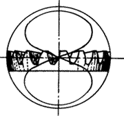 齒輪基本術語錐齒輪、準雙曲面齒輪及其齒輪副