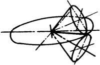 齒輪基本術語錐齒輪、準雙曲面齒輪及其齒輪副