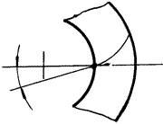 齒輪基本術語錐齒輪、準雙曲面齒輪及其齒輪副