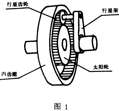 适用範圍、引用标準、行星齒輪傳動
