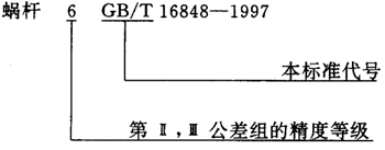 蝸杆副的側隙規定、圖樣标注