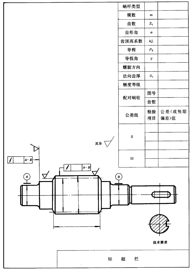 圓柱蝸杆、蝸輪圖樣上應注明的尺寸數據圖例