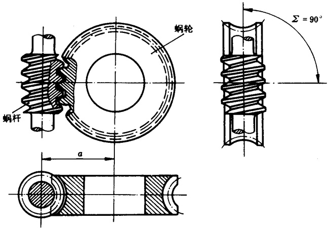 圓柱蝸杆、蝸輪術語及代号圓柱蝸杆傳動