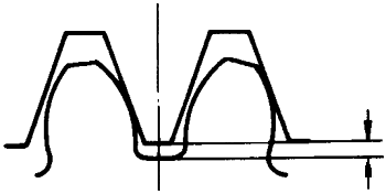 圓柱蝸杆、蝸輪術語及代号圓柱蝸杆傳動