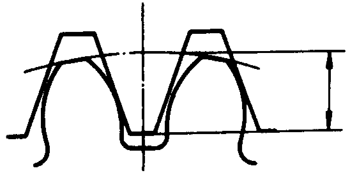 圓柱蝸杆、蝸輪術語及代号圓柱蝸杆傳動