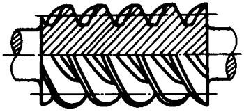 圓柱蝸杆、蝸輪術語及代号圓柱蝸杆