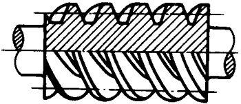 圓柱蝸杆、蝸輪術語及代号圓柱蝸杆
