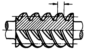 圓柱蝸杆、蝸輪術語及代号圓柱蝸杆