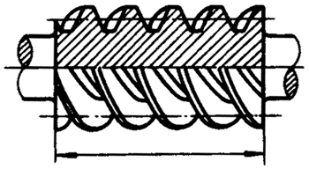 圓柱蝸杆、蝸輪術語及代号圓柱蝸杆