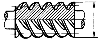 圓柱蝸杆、蝸輪術語及代号圓柱蝸杆