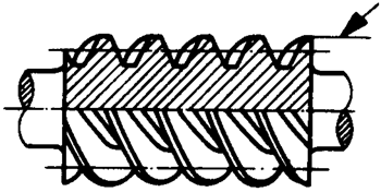 圓柱蝸杆、蝸輪術語及代号圓柱蝸杆