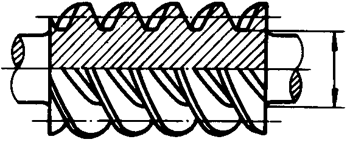 圓柱蝸杆、蝸輪術語及代号圓柱蝸杆