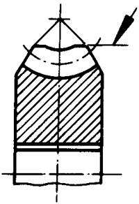 圓柱蝸杆、蝸輪術語及代号蝸輪