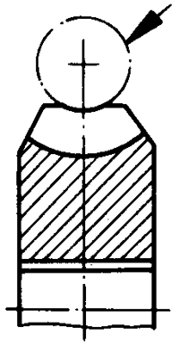 圓柱蝸杆、蝸輪術語及代号蝸輪
