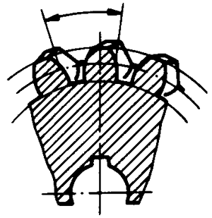 圓柱蝸杆、蝸輪術語及代号蝸輪