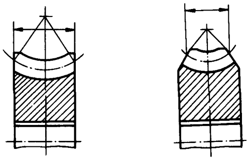 圓柱蝸杆、蝸輪術語及代号蝸輪