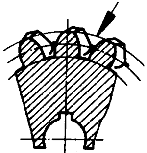 圓柱蝸杆、蝸輪術語及代号蝸輪