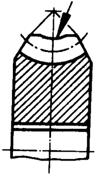 圓柱蝸杆、蝸輪術語及代号蝸輪