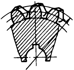 圓柱蝸杆、蝸輪術語及代号蝸輪
