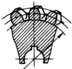 圓柱蝸杆、蝸輪術語及代号蝸輪