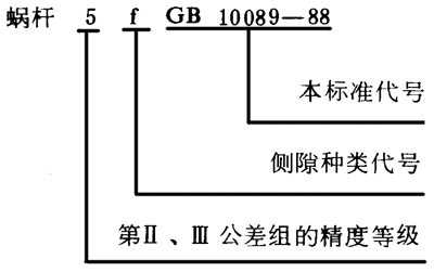 圓柱蝸杆、蝸輪精度圖樣标注