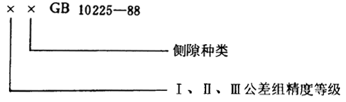 小模數錐齒輪精度側隙、圖樣标注