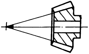 錐齒輪和準雙曲面齒輪術語點、曲線和曲面