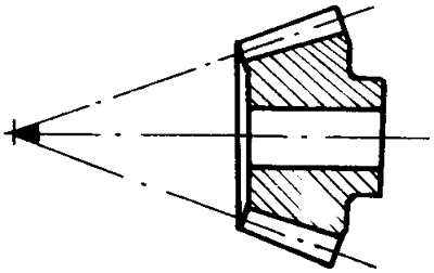 錐齒輪和準雙曲面齒輪術語點、曲線和曲面