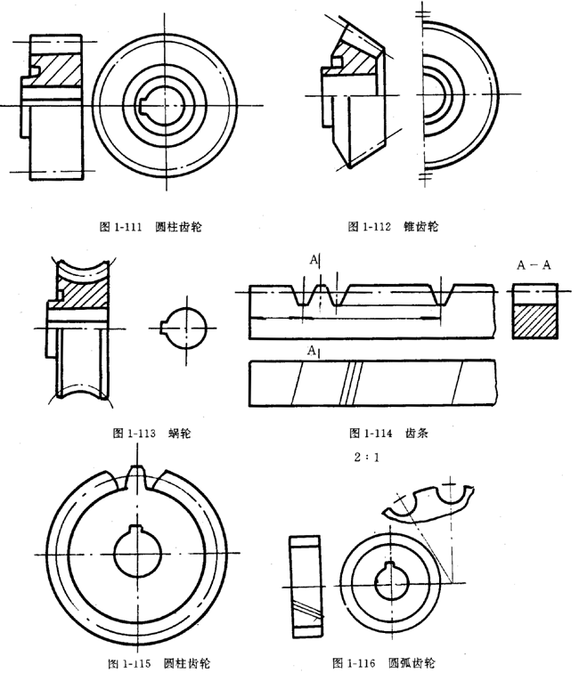 鏈輪的畫法、齒輪、蝸輪、蝸杆齧合畫法