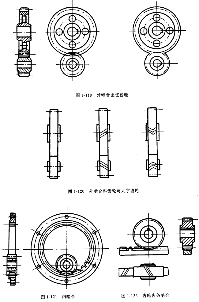 鏈輪的畫法、齒輪、蝸輪、蝸杆齧合畫法