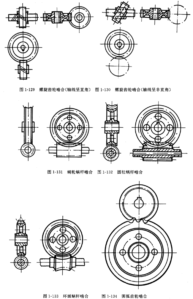 鏈輪的畫法、齒輪、蝸輪、蝸杆齧合畫法