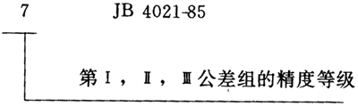 圓弧圓柱齒輪精度其他、圖樣标注