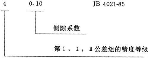 圓弧圓柱齒輪精度其他、圖樣标注