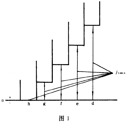 小模數漸開線圓柱齒輪精度公差與檢驗、側隙