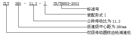 ZLY、ZLZ圓柱齒輪減速機概述及特點、型号、規格及其表示方法