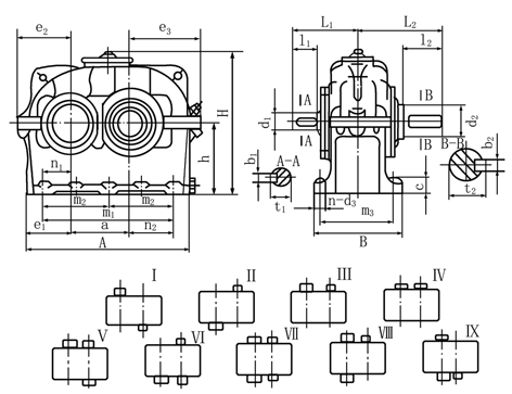 減速器的外形、裝配型式及安裝尺寸