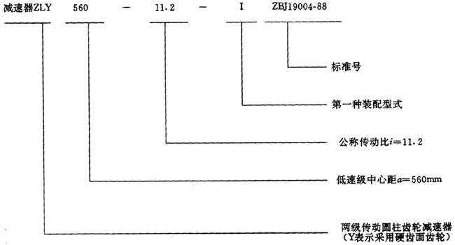 圓柱齒輪減速器型式與尺寸