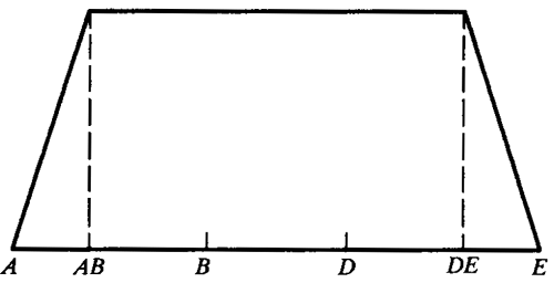 閃溫法載荷分擔系數