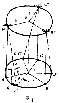 諧波傳動減速器技術要求和試驗方法