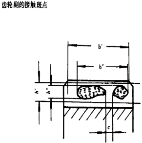 漸開線圓柱齒輪精度齒輪、齒輪副誤差及側隙的定義和代号