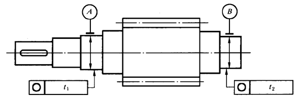 圓柱齒輪 檢驗實施規範 第3部分：齒輪坯、軸中心距和軸線平行度齒輪坯的精度