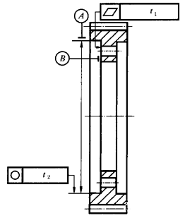 圓柱齒輪 檢驗實施規範 第3部分：齒輪坯、軸中心距和軸線平行度齒輪坯的精度