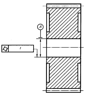 圓柱齒輪 檢驗實施規範 第3部分：齒輪坯、軸中心距和軸線平行度齒輪坯的精度