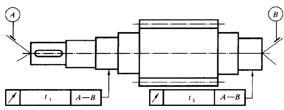圓柱齒輪 檢驗實施規範 第3部分：齒輪坯、軸中心距和軸線平行度齒輪坯的精度